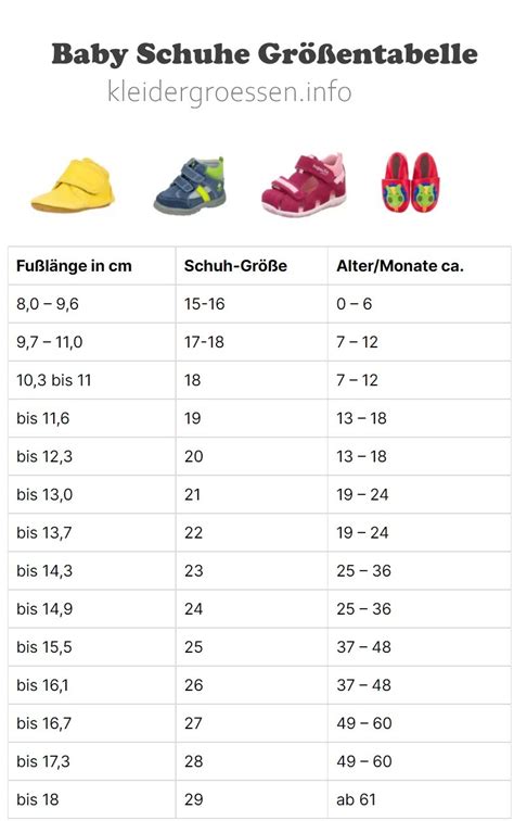 adidas schuhe babys größe 17|Babys & Kleinkinder · Babyschuhe .